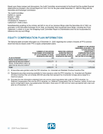 Equity Compensation Plan Information