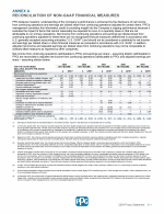 Annex A - Reconciliation of Non-GAAP Financial Measures